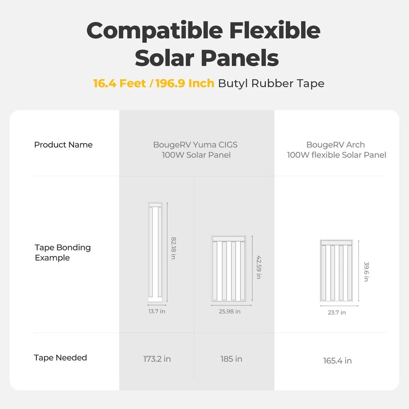 12V/24V 200W Arch Pro N-Type TOPCon Solar Panel With Tape, photo 19 of 21