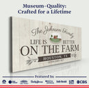 Life Is Better On The Farm Sign