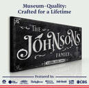 Personalized Gothic Sign III