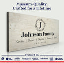 White Family Sign