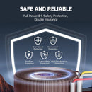 MT-200-WiFi-3-Zone