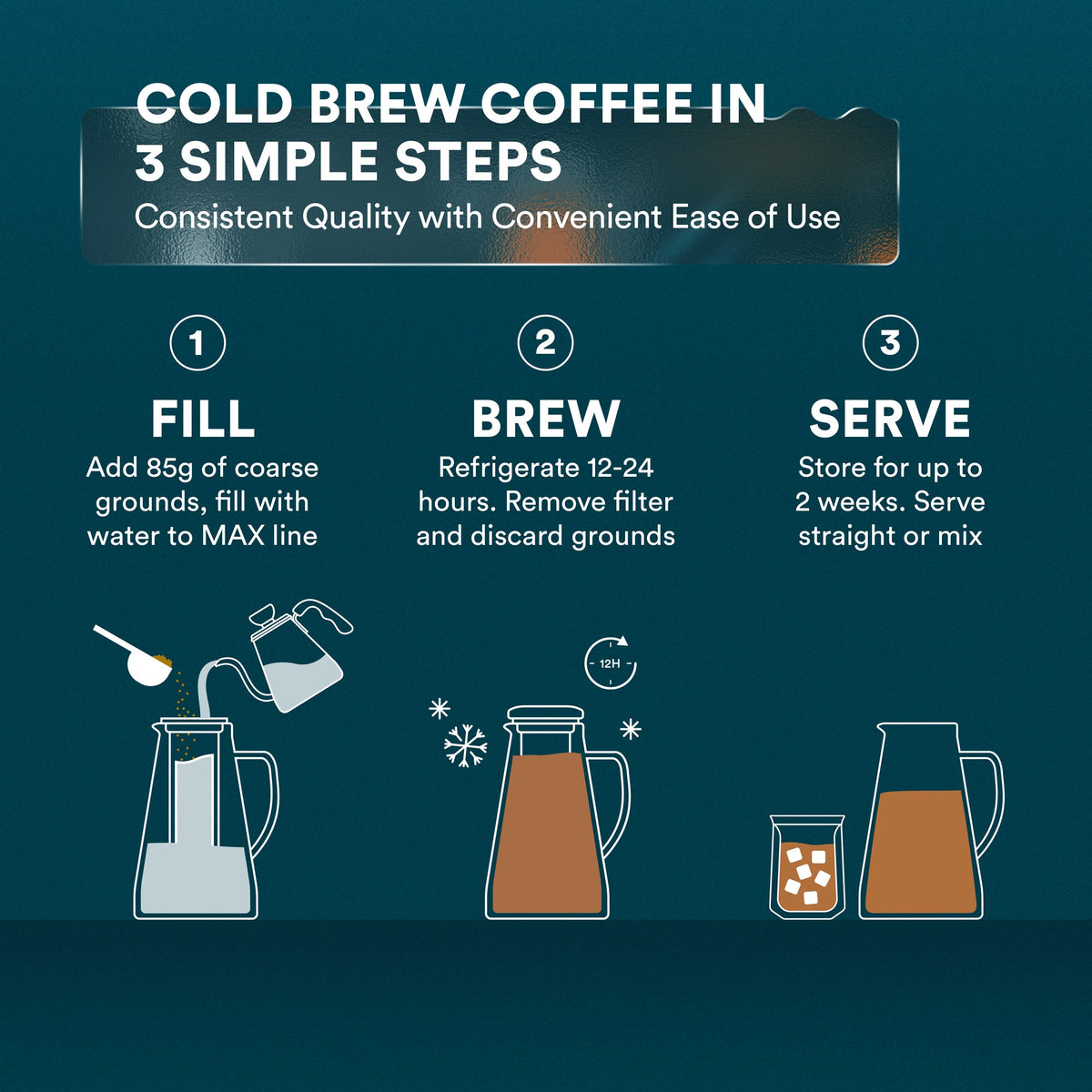 Cold Brew Maker, photo 10 of 11