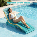 In-Pool Lounge Chair with Weighted Anti-Floating Design 450 LBS for Baja Shelf by LJGDeals