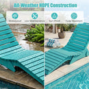 In-Pool Lounge Chair with Weighted Anti-Floating Design 450 LBS for Baja Shelf by LJGDeals