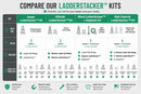 LadderStacker™ | 4 Kit Variations by StoreYourBoard