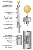Aluminum Flagpole with Internal Rope & Cam Cleat | Heavy-Duty, Made in USA, Lifetime Warranty
