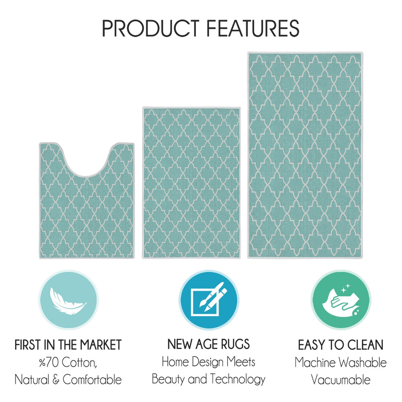 Geometric Design 3 Piece Bathroom Rugs Set |Turquoise