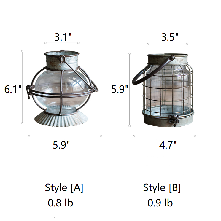 European Restoration Candle Holder