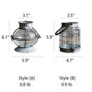 European Restoration Candle Holder