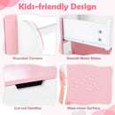 Kids Vanity Set with Chair and Mirror Makeup Dressing Desk with Storage Shelves and Drawers by LJGDeals
