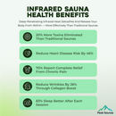 Peak Saunas Kilimanjaro 5-Person Outdoor Full Spectrum Infrared Sauna with XL Medical-Grade Red Light Therapy and Smart WiFi App Control