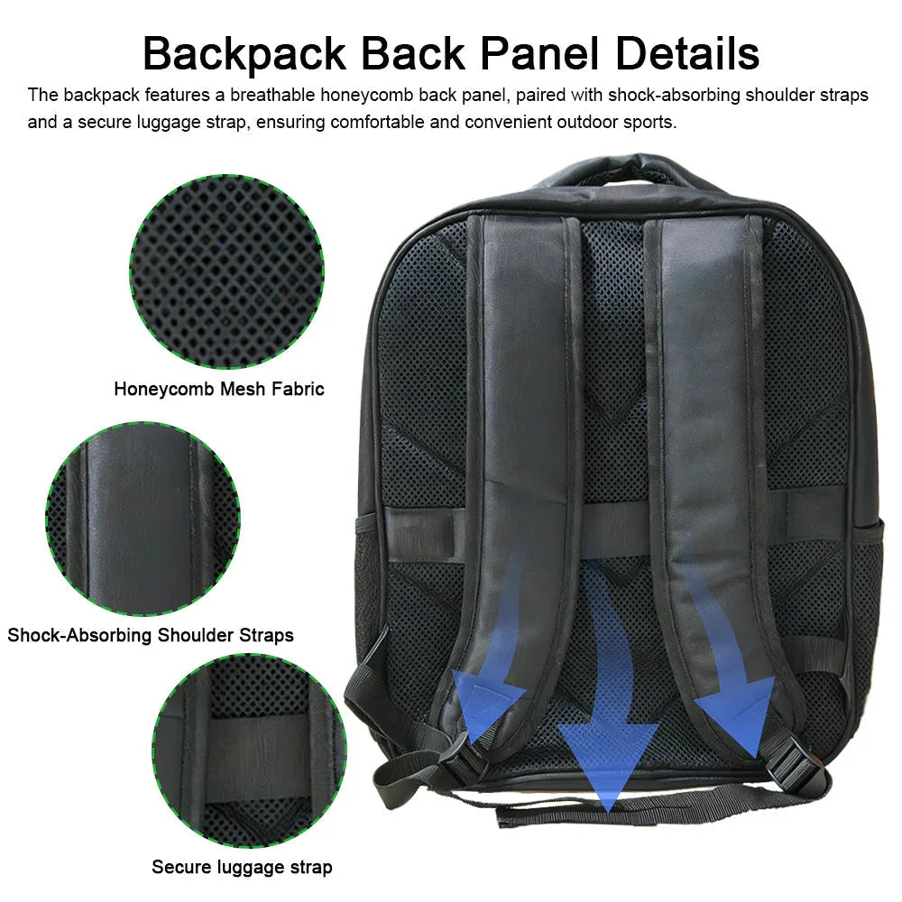 Lensun 20W Waterproof Solar Backpack, USB & Type-C Port, photo 5 of 7