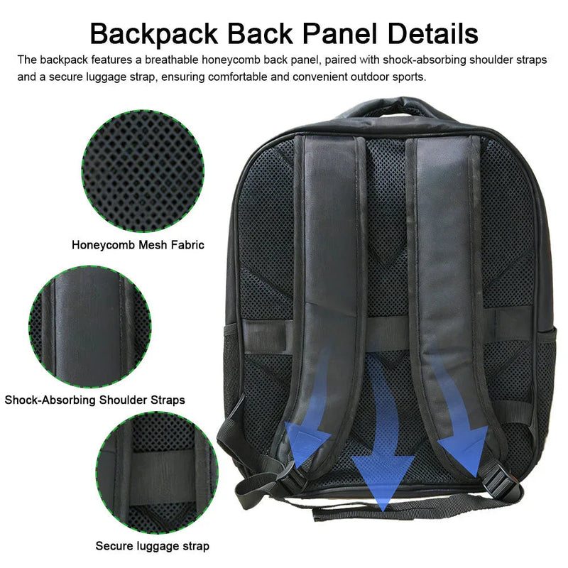Lensun 20W Waterproof Solar Backpack, USB & Type-C Port, photo 5 of 7