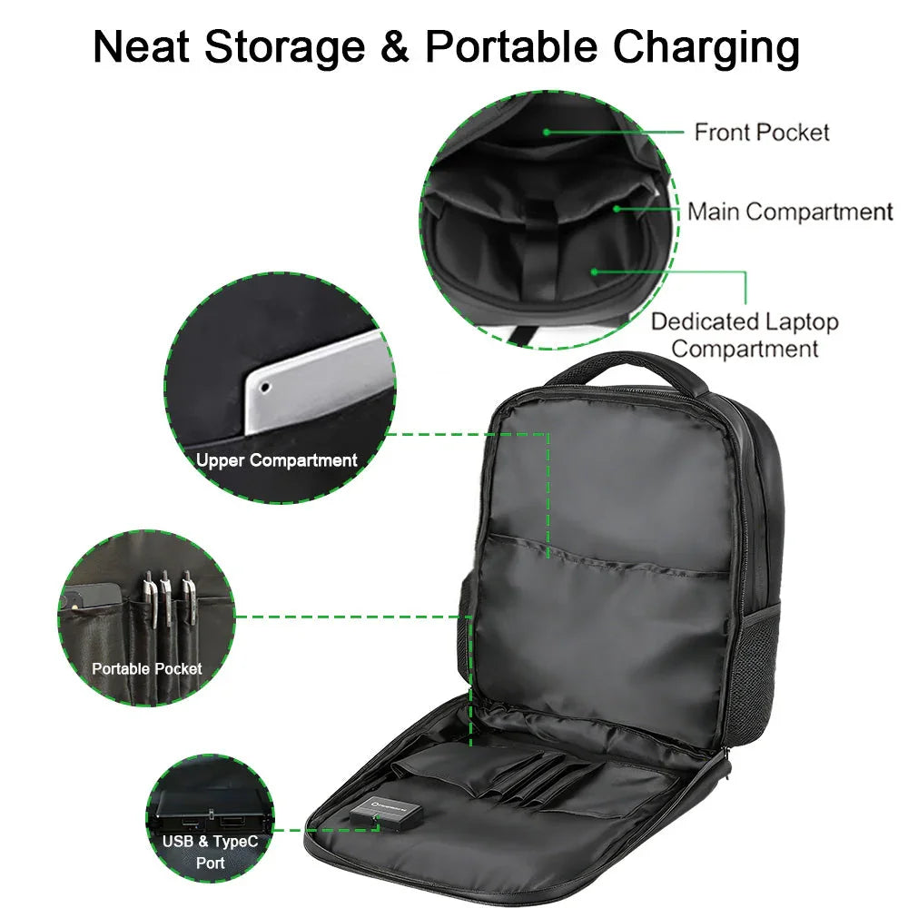 Lensun 20W Waterproof Solar Backpack, USB & Type-C Port, photo 7 of 7