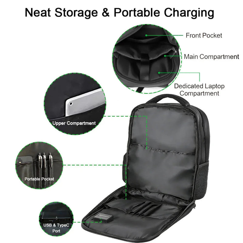 Lensun 20W Waterproof Solar Backpack, USB & Type-C Port, photo 7 of 7