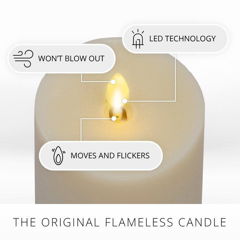 Chalky Ivory Flameless Candle Pillar