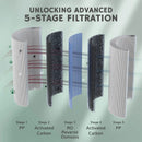 Pristine Lite3 RO Countertop Instant Filtered Water Dispenser by Airthereal