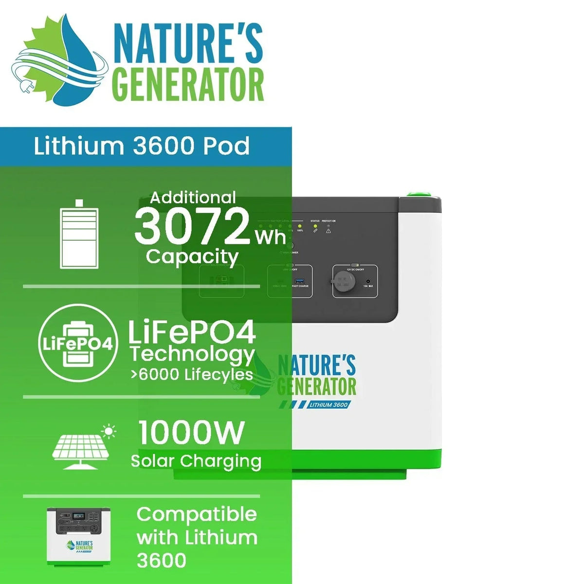 Nature's Generator Lithium 3600 Power Pod