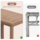 Long Natural Wood Bath Spa Stool with Non-slip Foot Pads for Elderly by LJGDeals