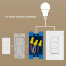 Lutron Caseta Wireless Pico Wall-Mounting Kit, White