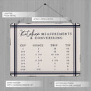 Kitchen Conversion Metal Wall Decorative Sign by Decor Steals
