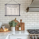 Kitchen Conversion Metal Wall Decorative Sign by Decor Steals