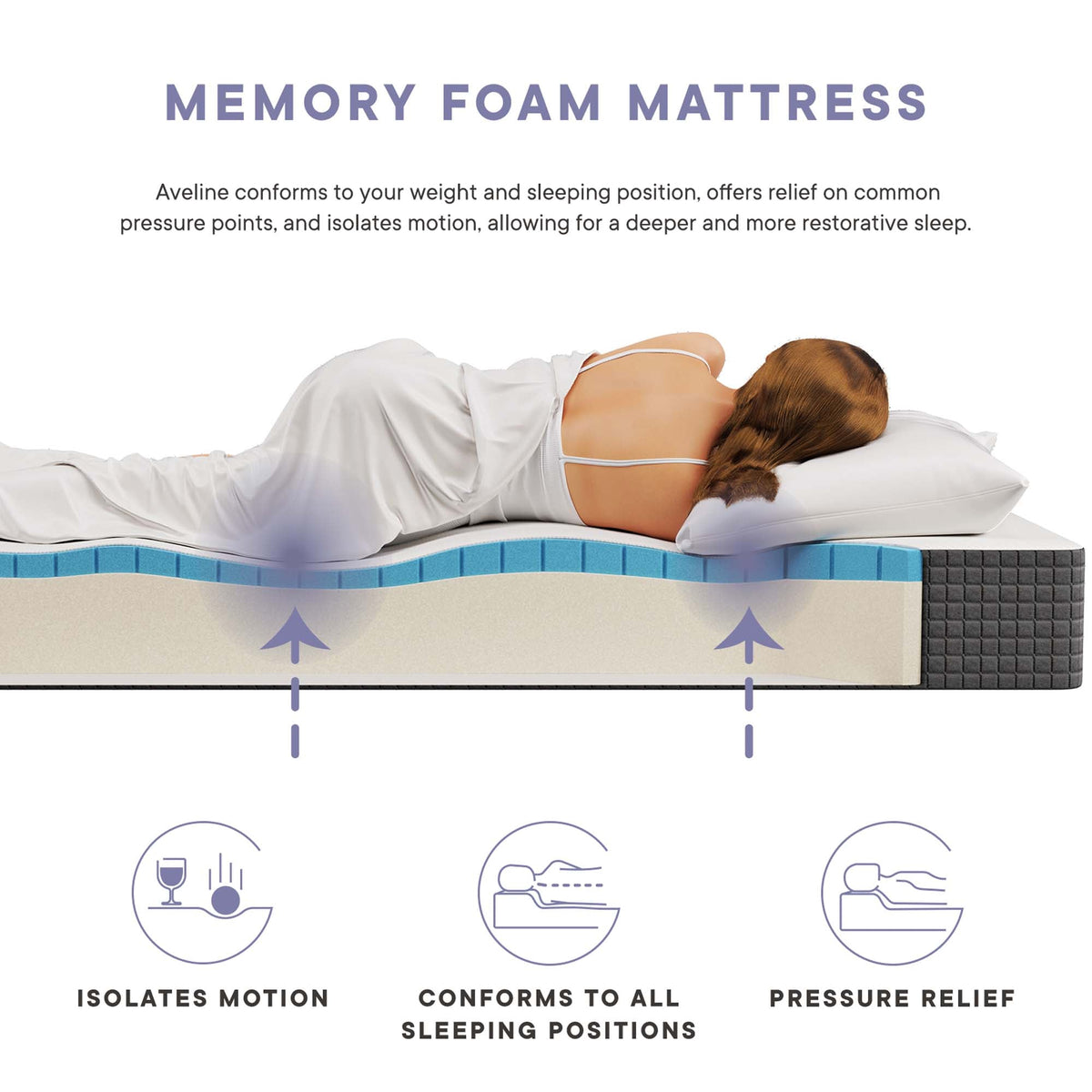Aveline 8" Gel-Infused Memory Foam Mattress by Modway, photo 6 of 7