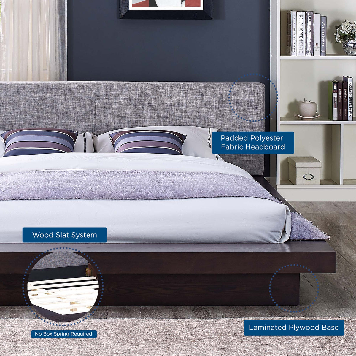 Freja Fabric Queen Platform Bed by Modway, photo 8 of 14