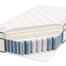 Jenna 14" Innerspring and Foam Mattress by Modway by HouseOfZazla