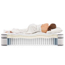 Jenna 14" Innerspring and Foam Mattress by Modway by HouseOfZazla