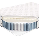 Jenna 14" Innerspring and Foam Mattress by Modway by HouseOfZazla