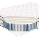 Jenna 14" Innerspring and Foam Mattress by Modway by HouseOfZazla