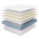 Jenna 14" Innerspring and Foam Mattress by Modway by HouseOfZazla