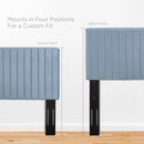 Keira Performance Velvet Full/Queen Headboard by Modway by HouseOfZazla
