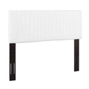 Keira Faux Leather Full/Queen Headboard by Modway by HouseOfZazla
