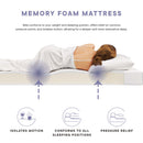 Mila 6" Narrow Twin Mattress by Modway by HouseOfZazla