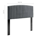 Rebecca Performance Velvet Twin Headboard by Modway by HouseOfZazla