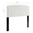 Rebecca Performance Velvet Full/Queen Headboard by Modway by HouseOfZazla