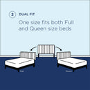 Camilla Channel Tufted Performance Velvet Full/Queen Headboard by Modway