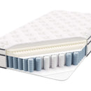 Jenna 10" Innerspring and Foam Twin XL Mattress by Modway by HouseOfZazla