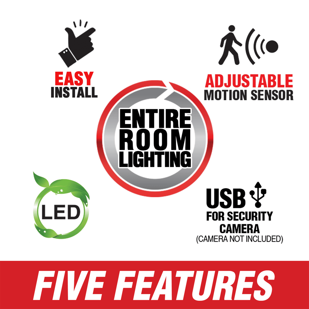 MPI - Multi-Point Illumination Motion Garage Ceiling Light, photo 8 of 8