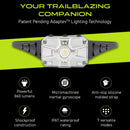 Adaptev Headlamp - Inertial Gyroscope LED Rechargeable Smart Head Lamp