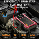 9-in-1 Portable Jump Starter with Air Compressor 12V Car Battery Booster USB LED by 2Dropme