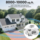 Retractable Garden Hose Reel 40/100/110/130FT Auto Rewind Wall Mounted Hose by 2Dropme