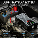 9-in-1 Portable Jump Starter with Air Compressor 12V Car Battery Booster USB LED by 2Dropme