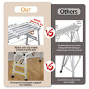 Adjustable Folding Scaffold Platform 1300LBS Portable Steel Work Bench Stool
