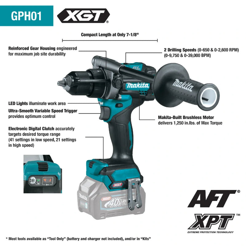 Makita GT200D 40V max XGT® Brushless Cordless 2-Pc. Combo Kit (2.5Ah)