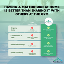 Peak Saunas Matterhorn Luxury 3-Person Full Spectrum Infrared Sauna with Two XL Medical-Grade Red Light Therapy Panels & Smart WiFi App Control