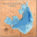 McCullough (Vilas)