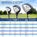 Mens LeftHanded Complete Golf Clubs and Bag Set Portable Lightweight Golf Stand Bag by LJGDeals